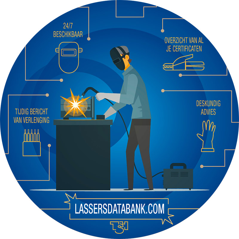 Lassersdatabank